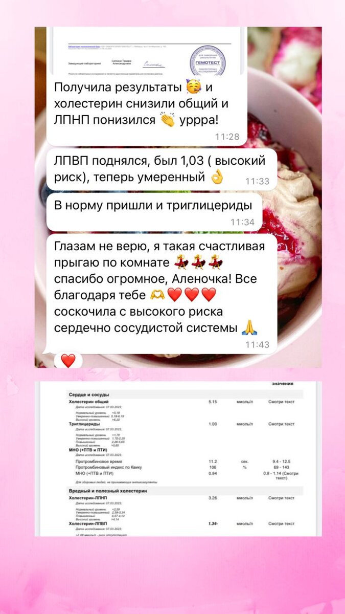 Как успешно победить высокий холестерин: вдохновляющая история