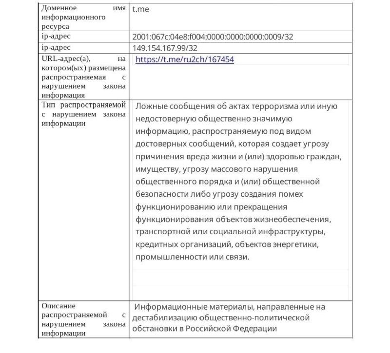 ������������ ��� ���������: ���������� ���� � ������� �������� �� ����� ����������