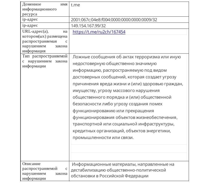 Роскомнадзор под давлением: Банковский сбой и реакция блогеров на новые требования