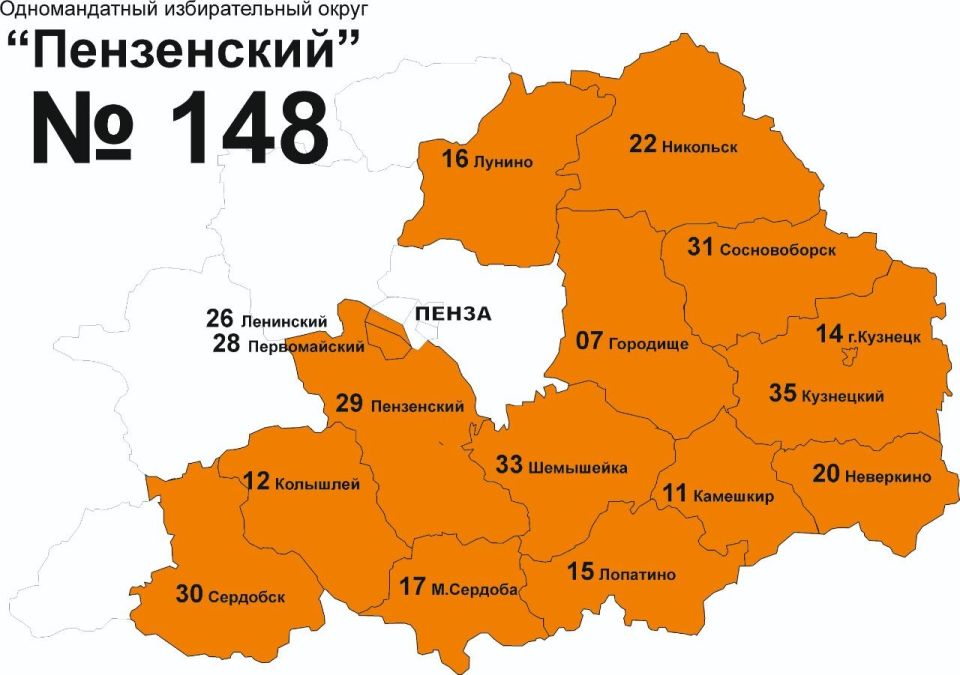 �� ���������� ������ ������� ���������� ��� ������������� ������������� ������