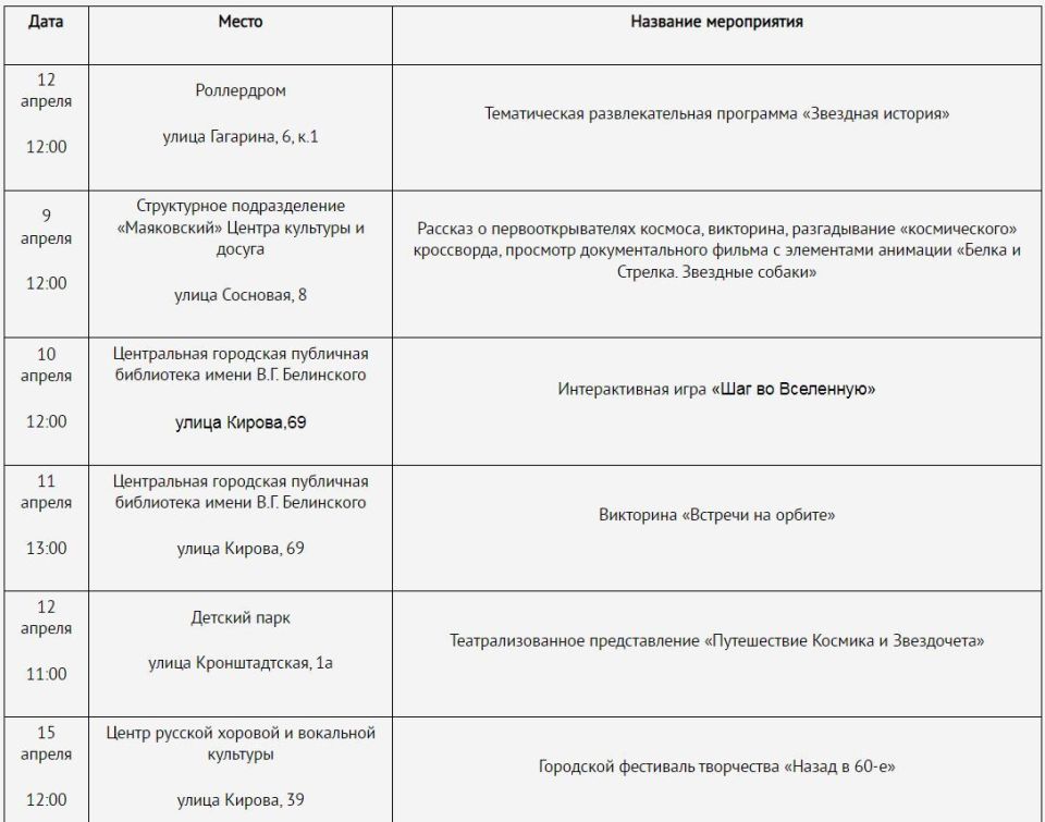 ���� ������������: ����� �������