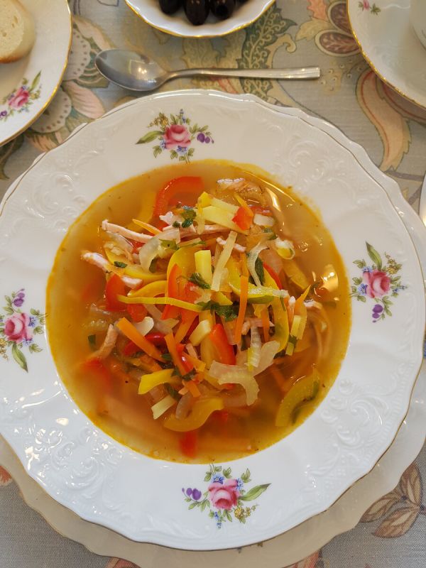 ���������� � ��������: ��� ����������