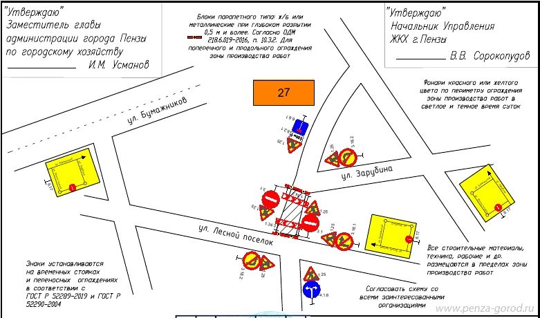 �� ������� ����� �������� �������� ���������� ��������