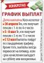 Кому выдадут майские пенсии в апреле: график платежей немного сдвинется из-за праздников