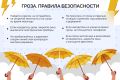 На этой неделе в Пензенской области ожидаются грозы — рассказываем, что нужно делать во время непогоды, чтобы защитить себя и своих близких