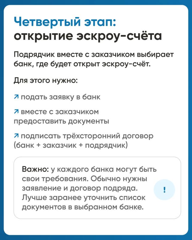 Чтобы работать с эскроу, подрядчик должен быть юрлицом или ИП, зарегистрироваться в ЕИСЖС и завести учётную запись на портале «Строим.дом.рф» Чтобы работать с эскроу, подрядчик должен быть юрлицом или ИП, зарегистрироваться в ЕИСЖС и завести учётную запись на портале «Строим.дом.рф»