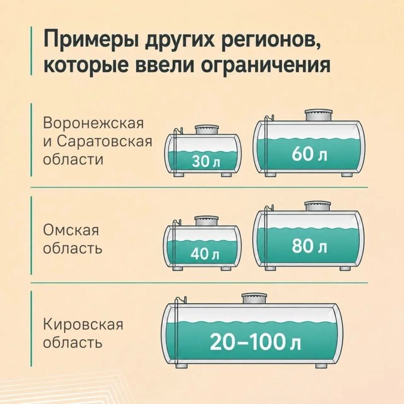 Как регионы России справляются с проблемами на топливном рынке? Как регионы России справляются с проблемами на топливном рынке?