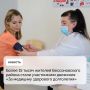 ����� 15 ����� ������� ������������� ������ ����� ����������� �������� ��� �������� ��������� �����������