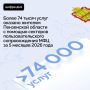 ����� 74 ����� ����� ������� ������� ���������� ������� � ������� �������� ����������������� ������������� ���