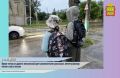 � ������������ ������ ����������� ��������� ���������