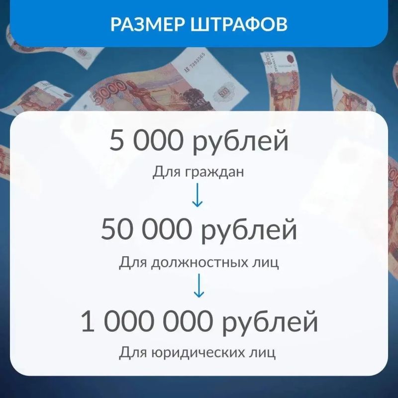 Напоминаем о предусмотренной законодательством Пензенской области ответственности за фотографирование, видео- и киносъемку беспилотных летательных аппаратов и распространение таких материалов Напоминаем о предусмотренной законодательством Пензенской области ответственности за фотографирование, видео- и киносъемку беспилотных летательных аппаратов и распространение таких материалов