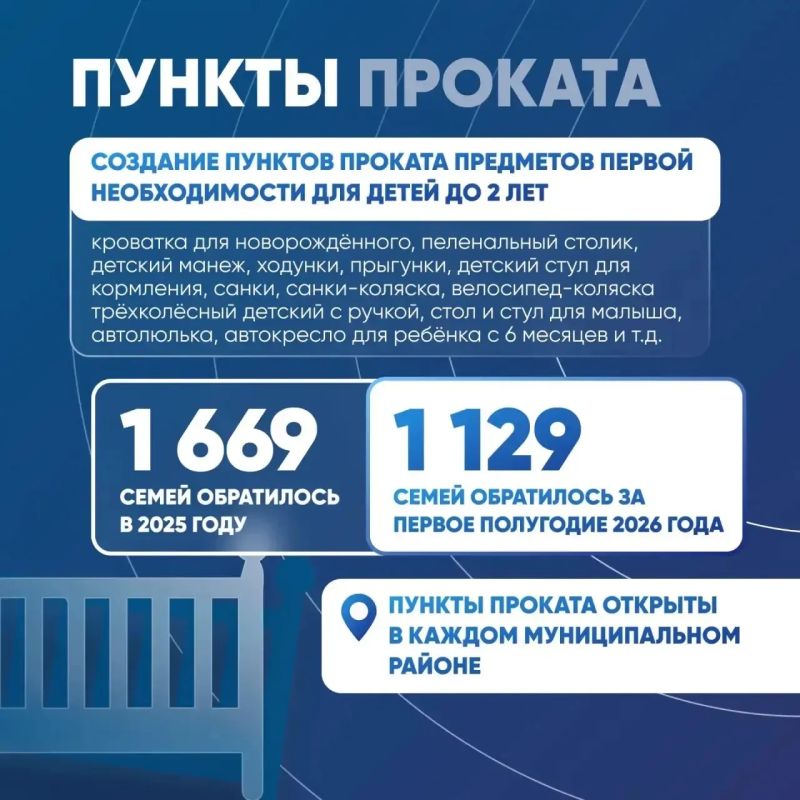 Олег Мельниченко: В Пензенской области проживает свыше 220 тысяч детей, порядка 40% из них охвачены мерами социальной поддержки Олег Мельниченко: В Пензенской области проживает свыше 220 тысяч детей, порядка 40% из них охвачены мерами социальной поддержки