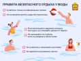 Лето, солнце, берег реки или озера — идеальная картинка для отдыха