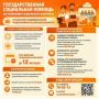 Социальный контракт: кто может получить государственную помощь