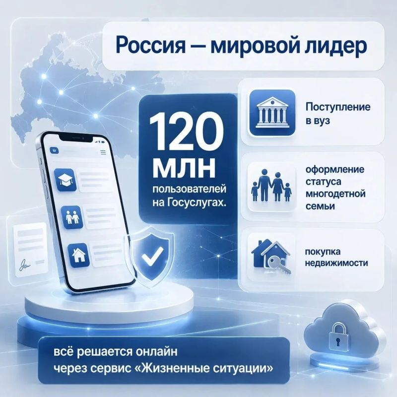 120 млн граждан используют сервис «Госуслуги» 120 млн граждан используют сервис «Госуслуги»