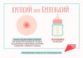 Грудное вскармливание — лучшее, что мама может дать ребёнку!