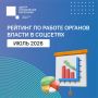 #ЦУР58_рейтинг. Круглых отличников среди министерств и ведомств в июле не оказалось