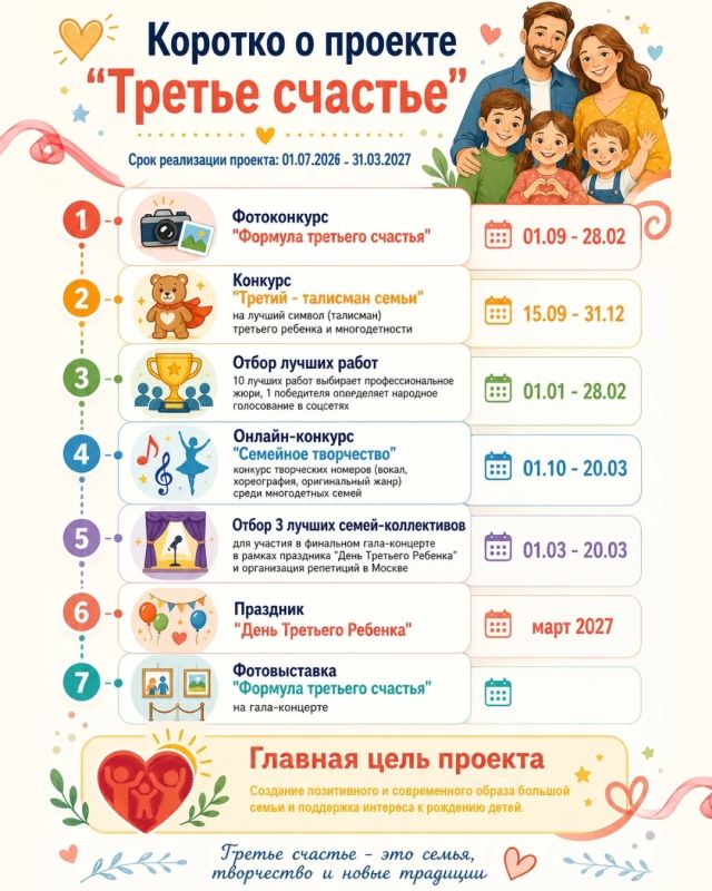 Семьи с детьми приглашаются к участию во Всероссийском проекте «Третье счастье» Семьи с детьми приглашаются к участию во Всероссийском проекте «Третье счастье»