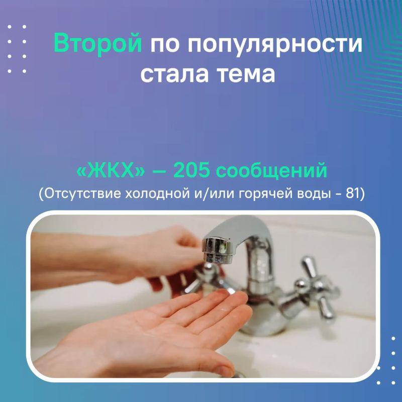 #ЦУР58_дайджест. Делимся итогами прошедшей недели #ЦУР58_дайджест. Делимся итогами прошедшей недели