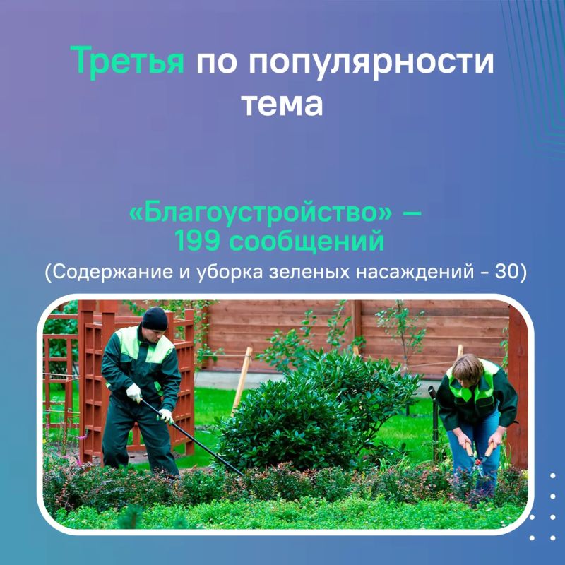 #ЦУР58_дайджест. Делимся итогами прошедшей недели #ЦУР58_дайджест. Делимся итогами прошедшей недели