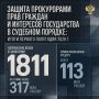 � 2026 ���� ������������ ������������ ��� ���������� ���������� ������� ������ ��������������� ���� � ������ �������� � ����������, � ��� ����� ���������� ��� � ������ �� �����, � ����� ��������� �����������
