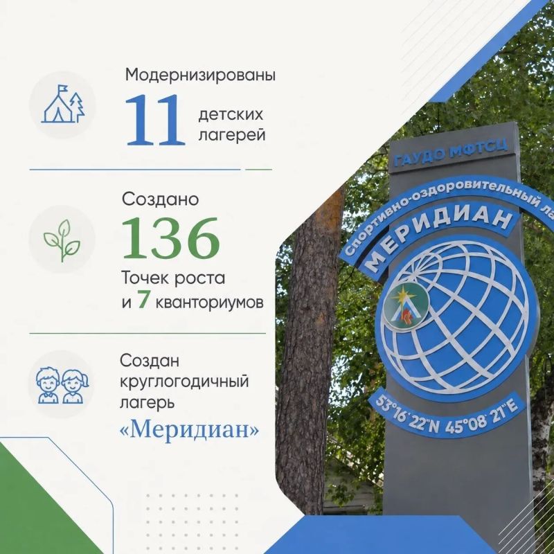 Как изменилось пензенское образование за последние 5 лет: школ, детсадов и лагерей стало больше, появилось много молодежных пространств Как изменилось пензенское образование за последние 5 лет: школ, детсадов и лагерей стало больше, появилось много молодежных пространств
