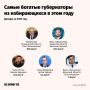 Cамым богатым из избирающихся в этом году губернаторов стал глава Пензенской области Олег Мельниченко