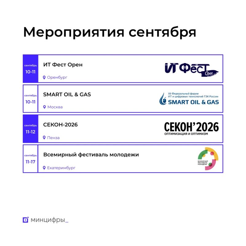Обзор мероприятий в сентябре, на которые стоит обратить внимание Обзор мероприятий в сентябре, на которые стоит обратить внимание
