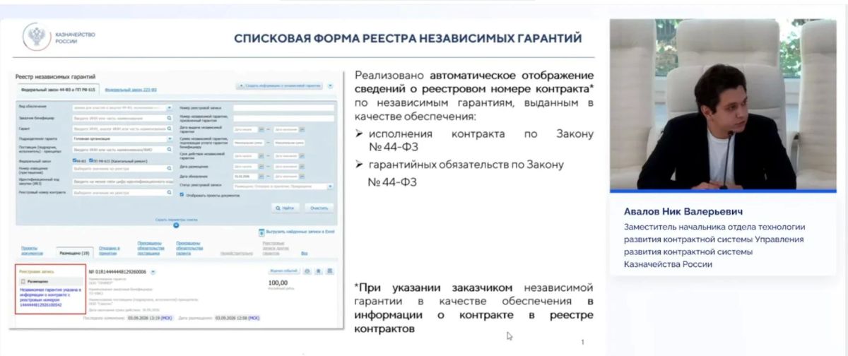 УФК по Пензенской области приняло участие во Всероссийском совещании Федерального казначейства УФК по Пензенской области приняло участие во Всероссийском совещании Федерального казначейства