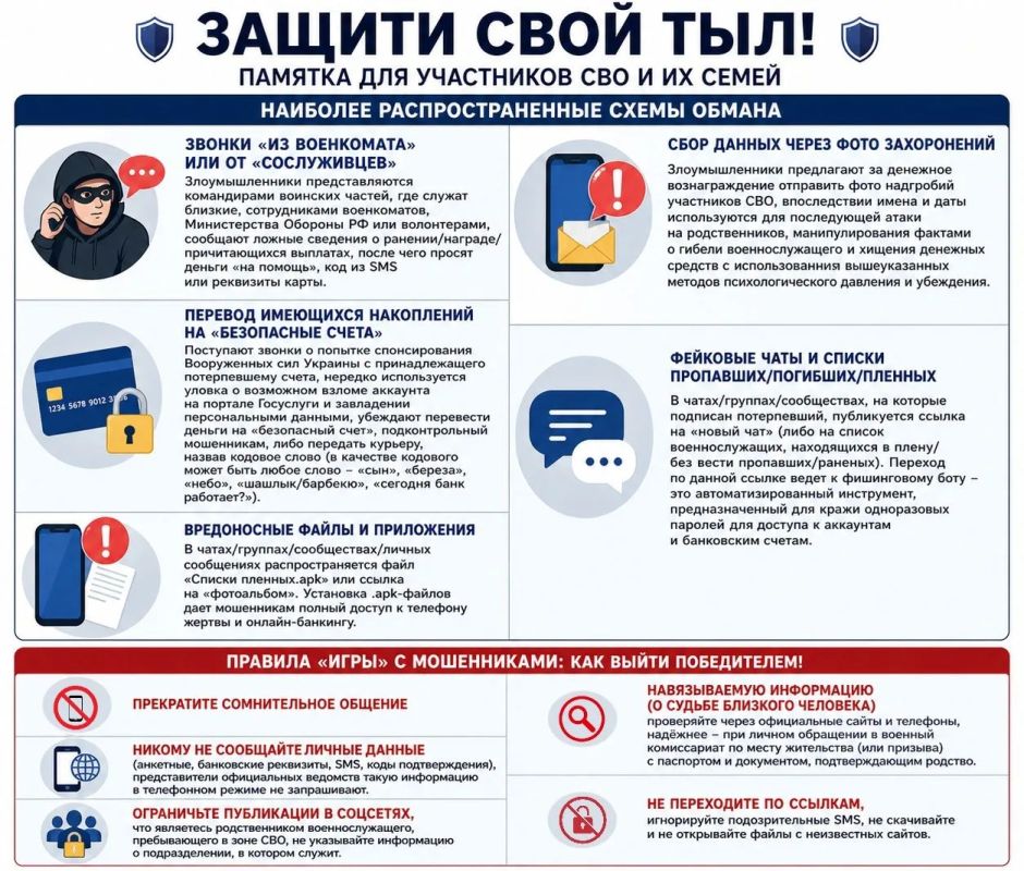 Памятка по противодействию мошенникам для участников СВО и их семей