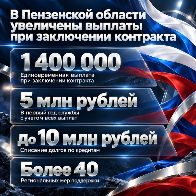 В Пензенской области увеличены выплаты для тех, кто готов встать на защиту Родины