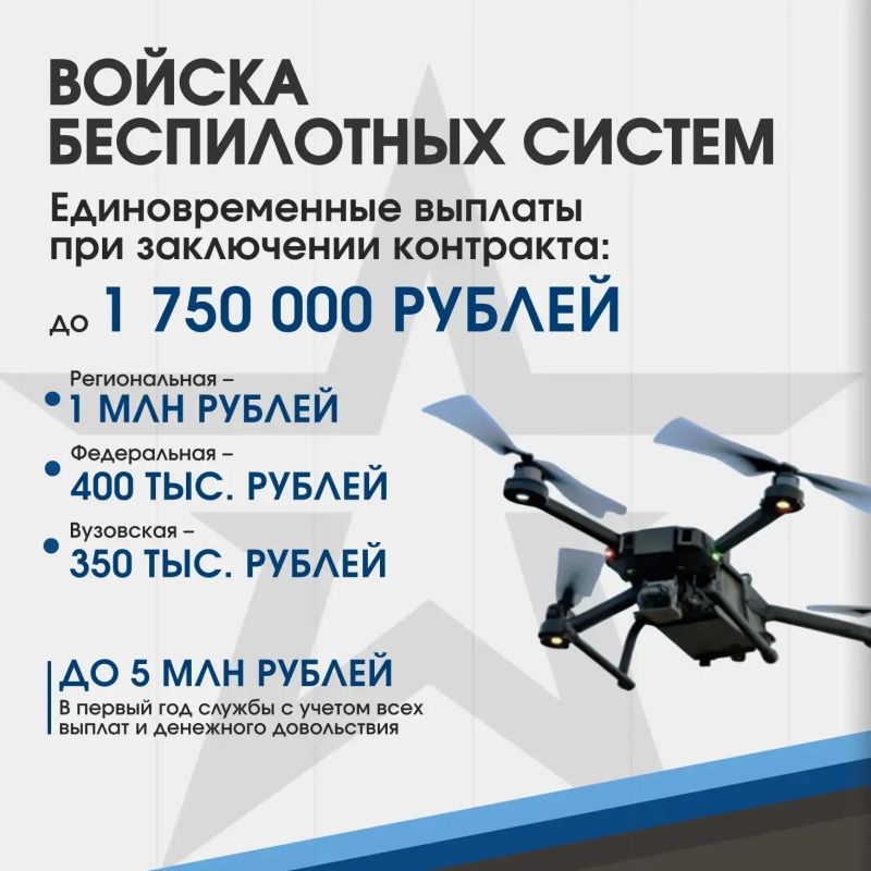 Продолжается набор граждан на военную службу по контракту в войска беспилотных систем Вооружённых Сил Российской Федерации