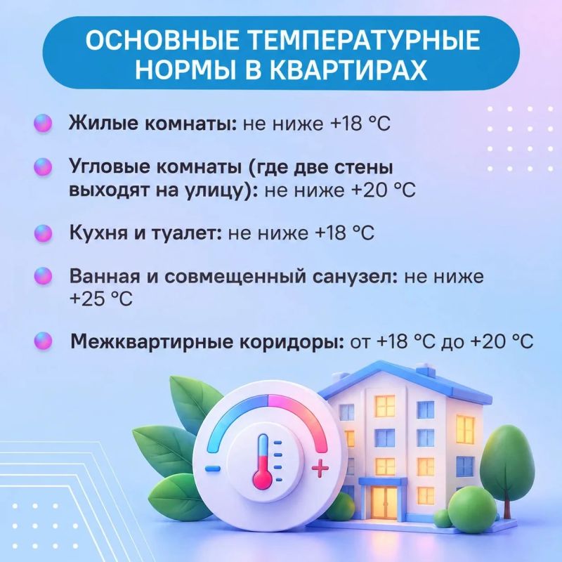 #ЦУР58_информирует. Во время отопительного сезона в квартирах пензенцев должно быть комфортно! #ЦУР58_информирует. Во время отопительного сезона в квартирах пензенцев должно быть комфортно!