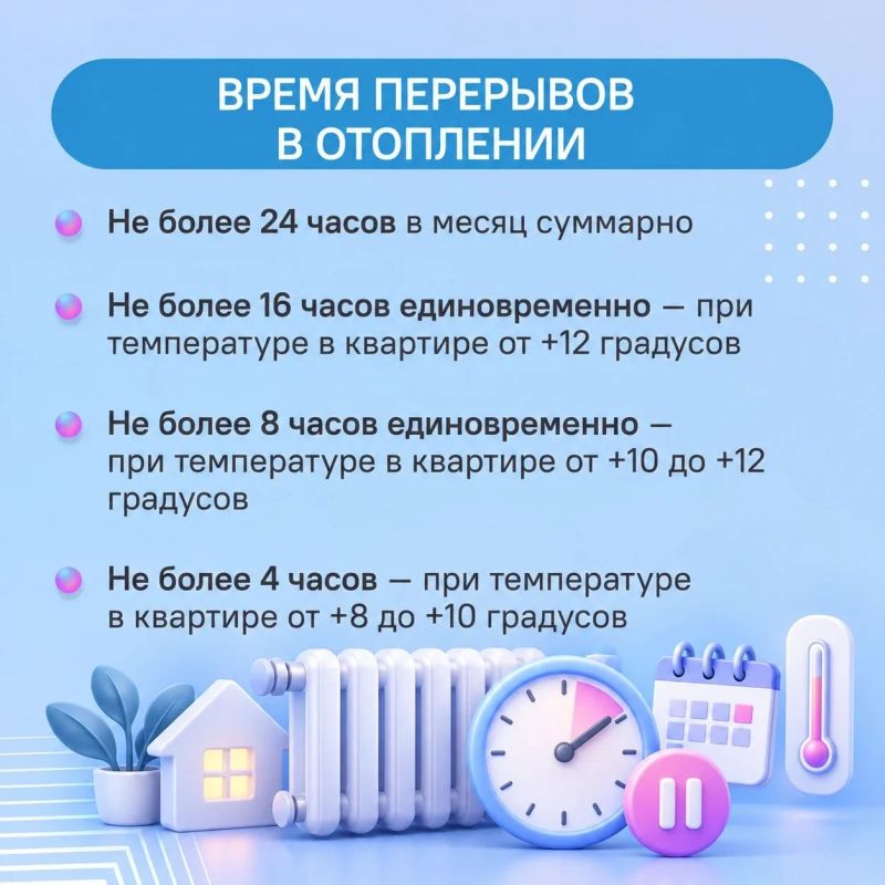 #ЦУР58_информирует. Во время отопительного сезона в квартирах пензенцев должно быть комфортно! #ЦУР58_информирует. Во время отопительного сезона в квартирах пензенцев должно быть комфортно!