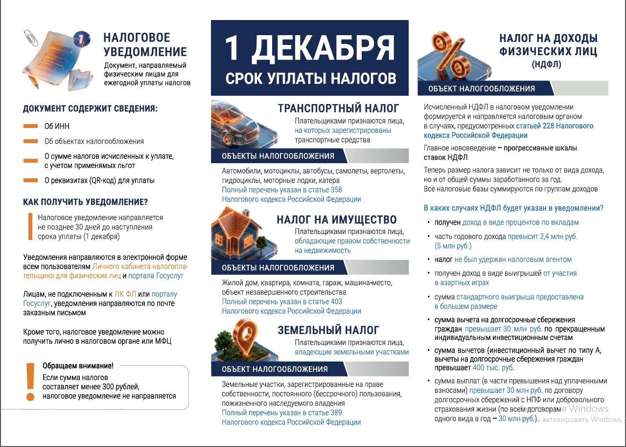 Министерство ЖКХ и ГЗН Пензенской области информирует: срок уплаты налогов по уведомлениям за 2026 год — до 1 декабря 2026 года